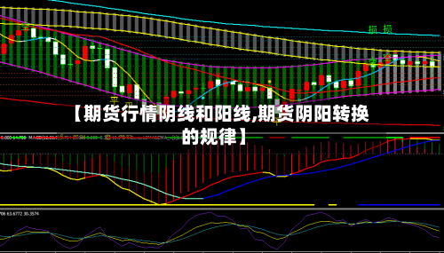 【期货行情阴线和阳线,期货阴阳转换的规律】