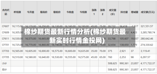 棉纱期货最新行情分析(棉纱期货最新实时行情金投网)-第3张图片