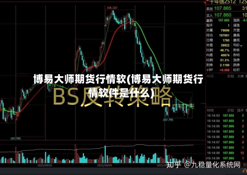 博易大师期货行情软(博易大师期货行情软件是什么)-第3张图片
