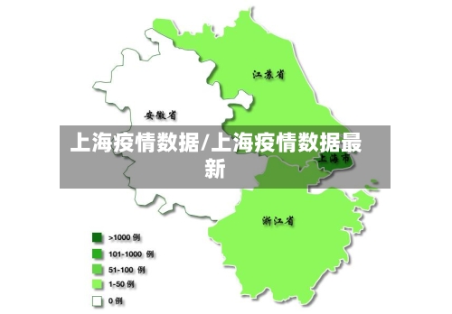 上海疫情数据/上海疫情数据最新