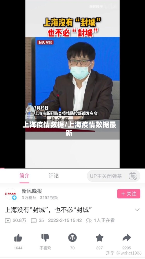 上海疫情数据/上海疫情数据最新-第2张图片