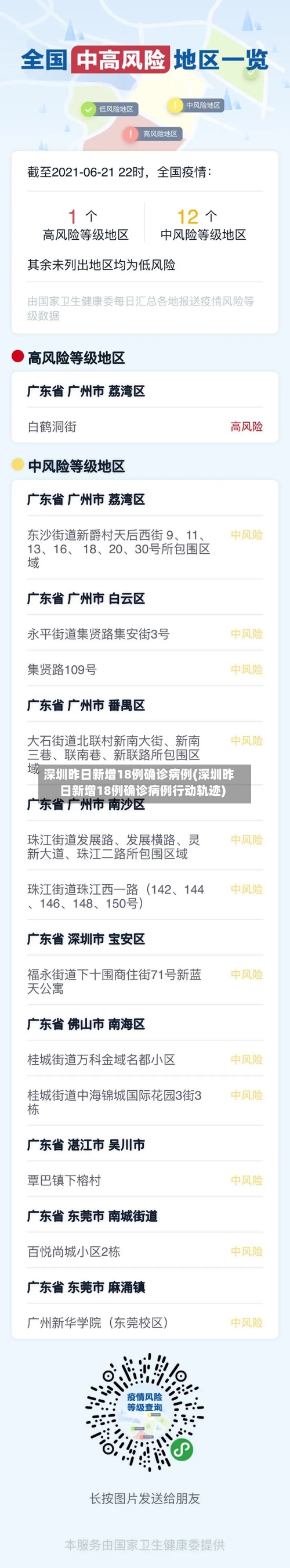 深圳昨日新增18例确诊病例(深圳昨日新增18例确诊病例行动轨迹)-第2张图片