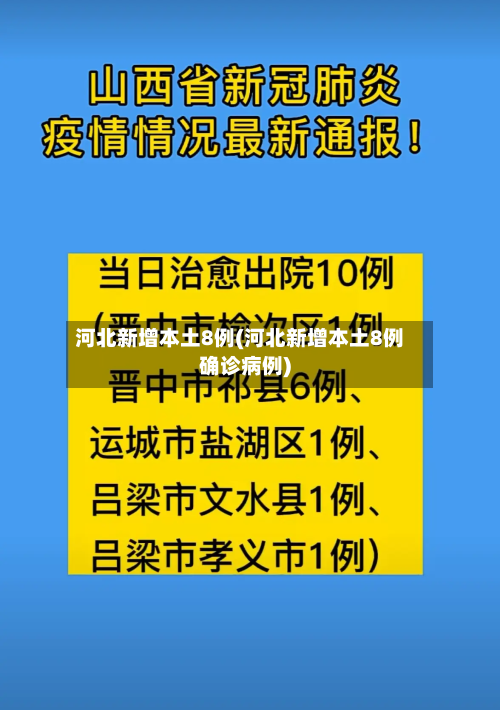 河北新增本土8例(河北新增本土8例确诊病例)