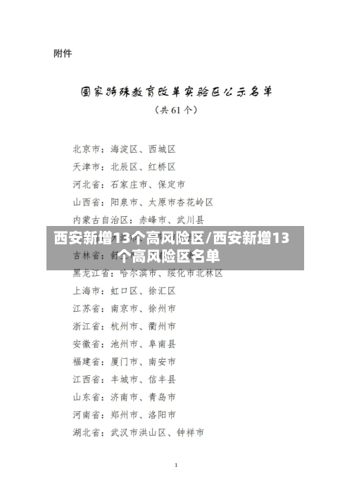 西安新增13个高风险区/西安新增13个高风险区名单-第1张图片