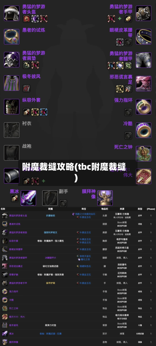 附魔裁缝攻略(tbc附魔裁缝)-第1张图片