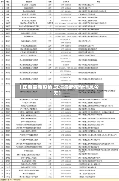【珠海最新疫情,珠海最新疫情消息今天】-第2张图片
