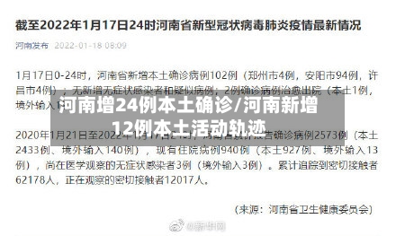 河南增24例本土确诊/河南新增12例本土活动轨迹-第1张图片