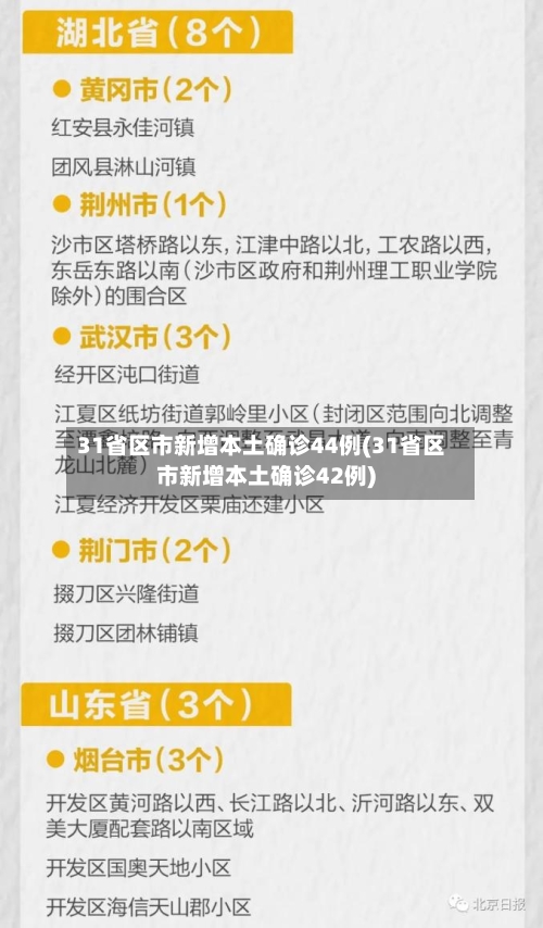 31省区市新增本土确诊44例(31省区市新增本土确诊42例)