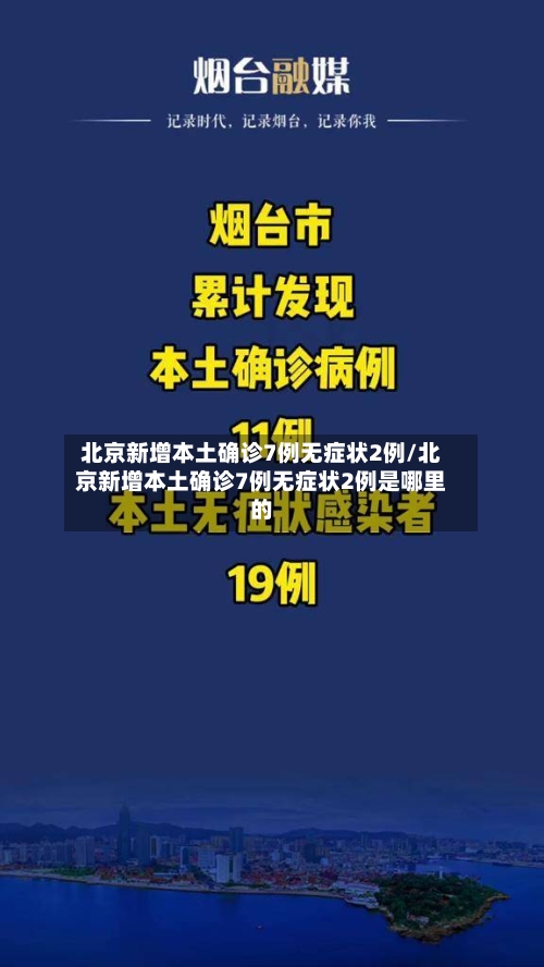 北京新增本土确诊7例无症状2例/北京新增本土确诊7例无症状2例是哪里的-第1张图片