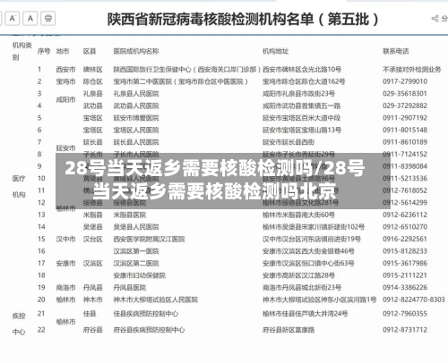 28号当天返乡需要核酸检测吗/28号当天返乡需要核酸检测吗北京-第1张图片