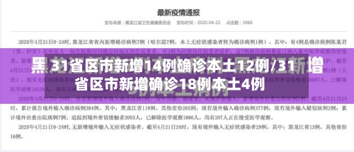 31省区市新增14例确诊本土12例/31省区市新增确诊18例本土4例-第2张图片