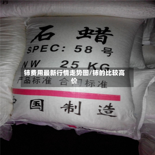 铈费用最新行情走势图/铈的比较高价-第1张图片