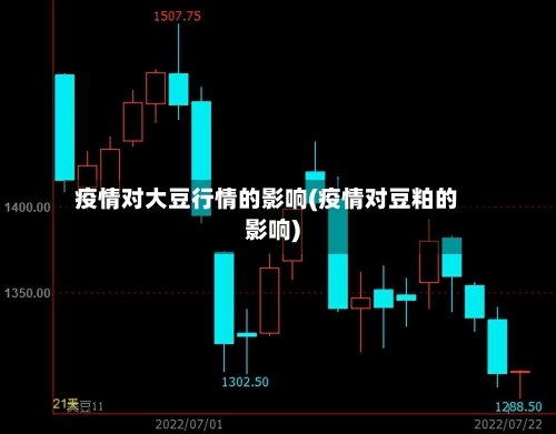 疫情对大豆行情的影响(疫情对豆粕的影响)-第2张图片
