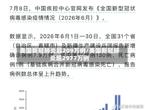 美国新冠肺炎超209万例/美国新冠肺炎超2977万例-第3张图片