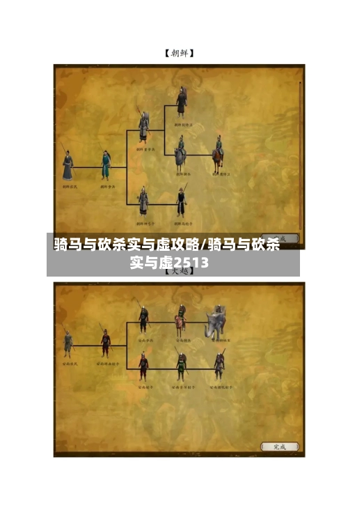 骑马与砍杀实与虚攻略/骑马与砍杀实与虚2513-第2张图片