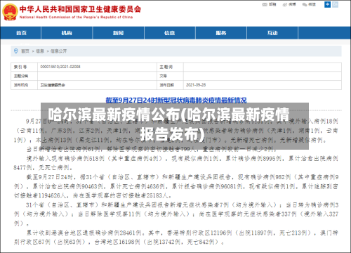 哈尔滨最新疫情公布(哈尔滨最新疫情报告发布)-第2张图片