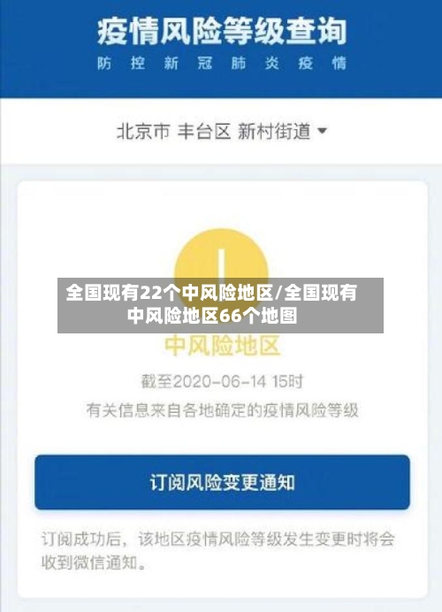 全国现有22个中风险地区/全国现有中风险地区66个地图-第3张图片
