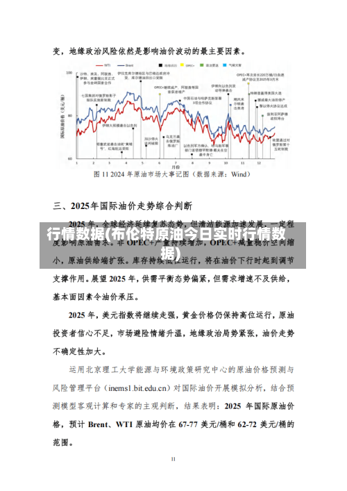 行情数据(布伦特原油今日实时行情数据)-第2张图片