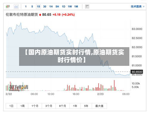 【国内原油期货实时行情,原油期货实时行情价】-第2张图片