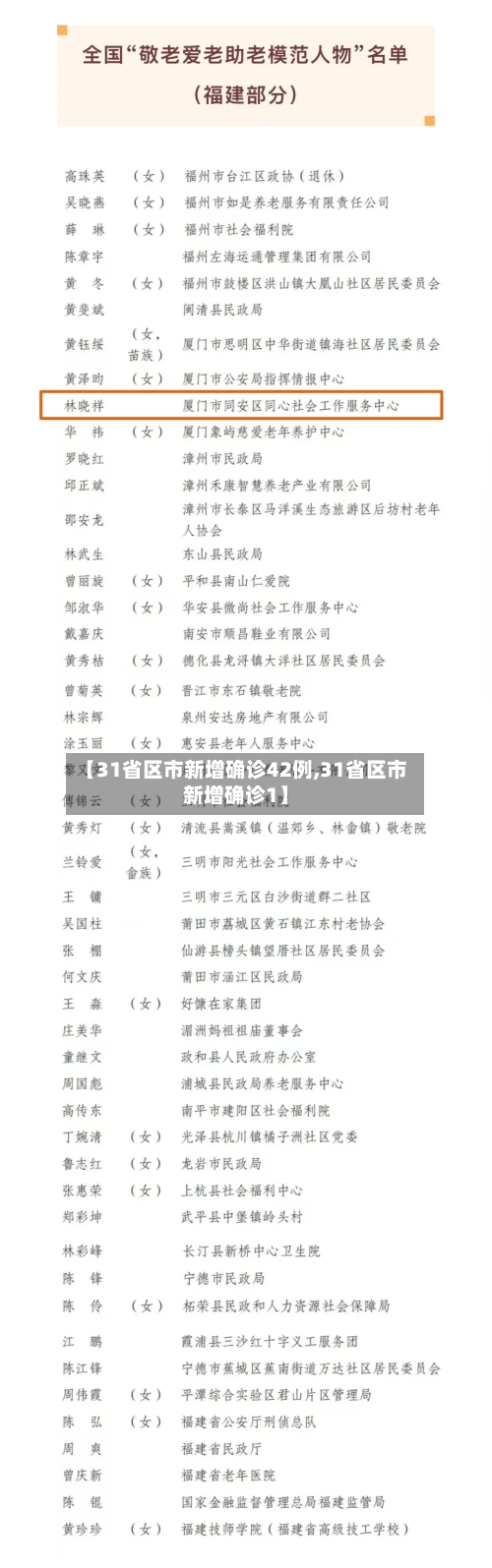 【31省区市新增确诊42例,31省区市新增确诊1】-第1张图片