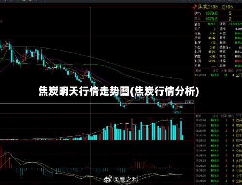 焦炭明天行情走势图(焦炭行情分析)