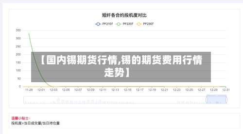 【国内锡期货行情,锡的期货费用行情走势】-第2张图片