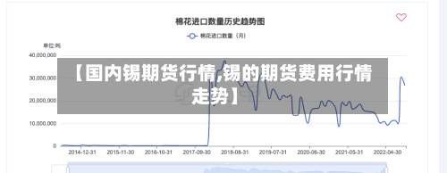【国内锡期货行情,锡的期货费用行情走势】-第3张图片