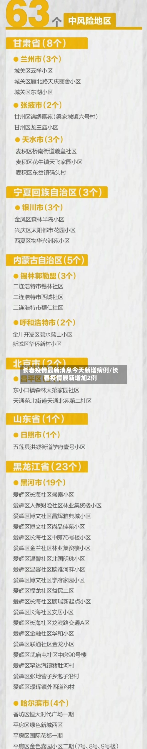 长春疫情最新消息今天新增病例/长春疫情最新增加2例