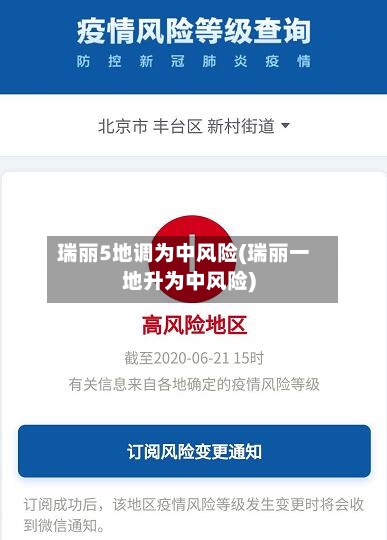 瑞丽5地调为中风险(瑞丽一地升为中风险)