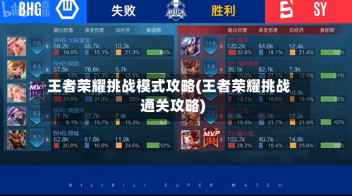 王者荣耀挑战模式攻略(王者荣耀挑战通关攻略)-第3张图片