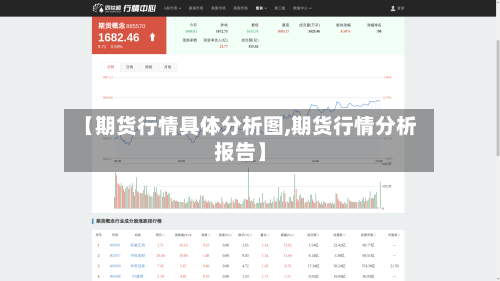 【期货行情具体分析图,期货行情分析报告】-第2张图片