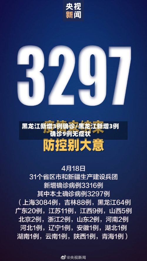 黑龙江新增3例确诊/黑龙江新增3例确诊9例无症状-第3张图片