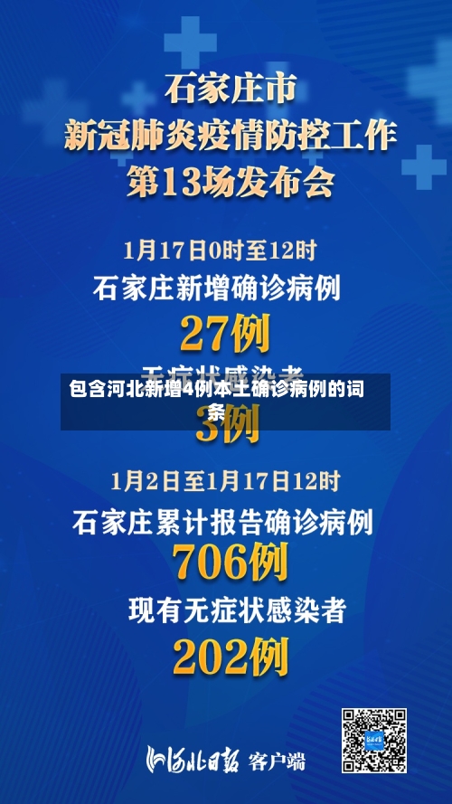 包含河北新增4例本土确诊病例的词条-第1张图片