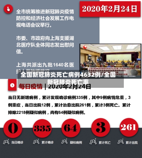 全国新冠肺炎死亡病例4632例/全国新冠肺炎死亡率