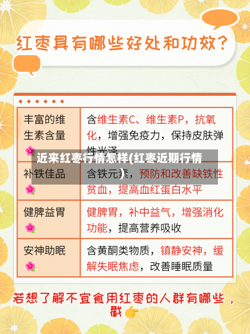 近来红枣行情怎样(红枣近期行情)-第3张图片