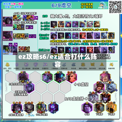ez攻略s6/ez适合打什么阵容-第2张图片