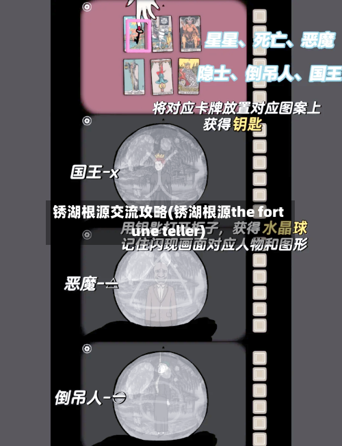 锈湖根源交流攻略(锈湖根源the fortune teller)