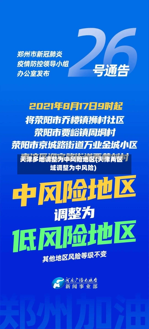 天津多地调整为中风险地区(天津两区域调整为中风险)