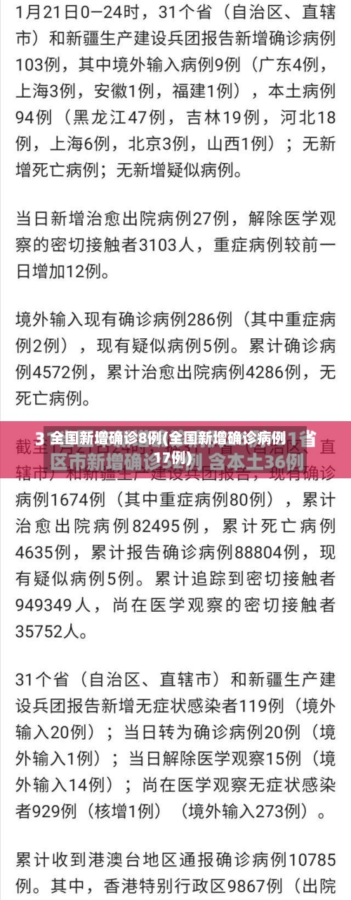 全国新增确诊8例(全国新增确诊病例17例)-第3张图片