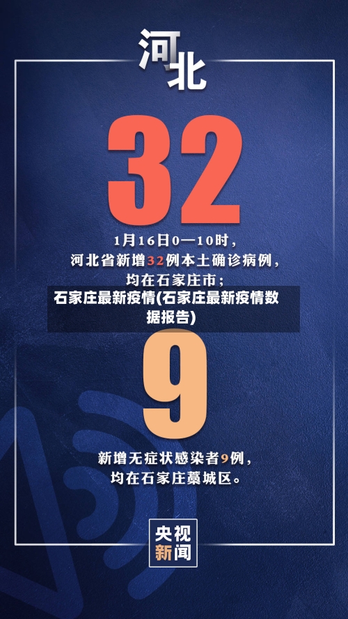 石家庄最新疫情(石家庄最新疫情数据报告)