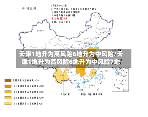 天津1地升为高风险6地升为中风险/天津1地升为高风险6地升为中风险7地-第3张图片