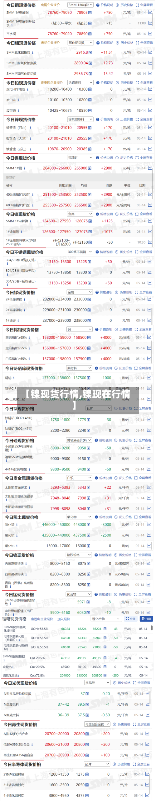 【镍现货行情,镍现在行情】-第3张图片