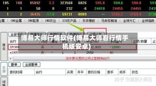 博易大师行情软件(博易大师看行情手机版安卓)