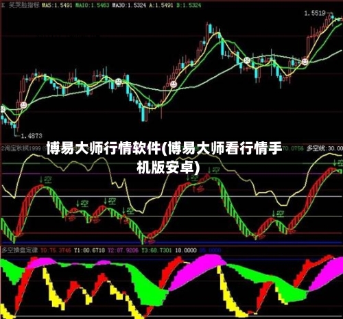 博易大师行情软件(博易大师看行情手机版安卓)-第3张图片