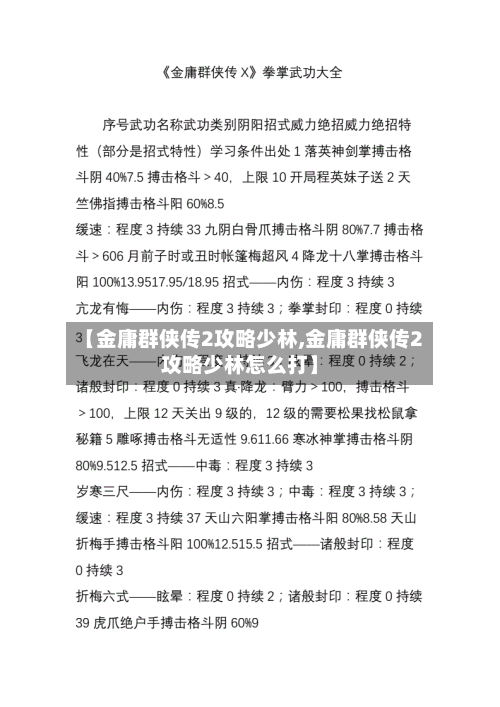 【金庸群侠传2攻略少林,金庸群侠传2攻略少林怎么打】-第2张图片