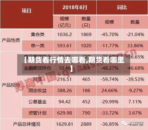 【期货看行情去哪看,期货看哪里】-第2张图片