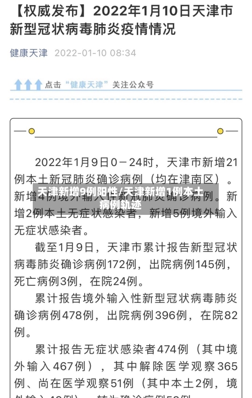 天津新增9例阳性/天津新增1例本土病例轨迹