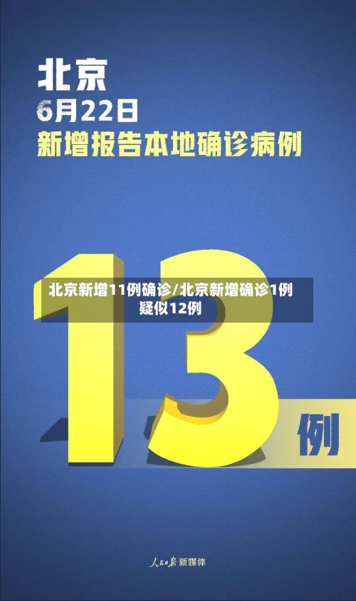 北京新增11例确诊/北京新增确诊1例疑似12例