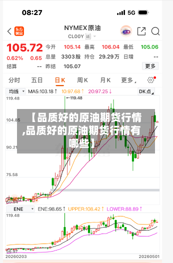 【品质好的原油期货行情,品质好的原油期货行情有哪些】-第1张图片