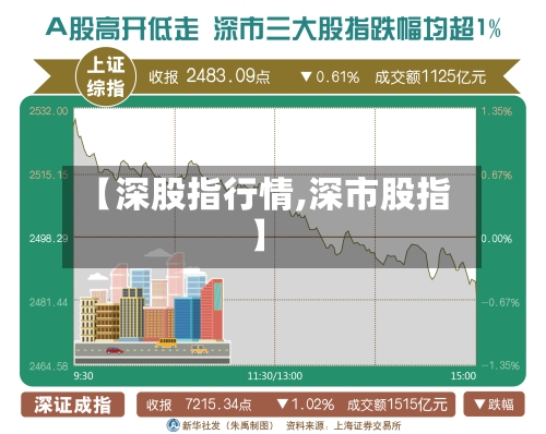 【深股指行情,深市股指】